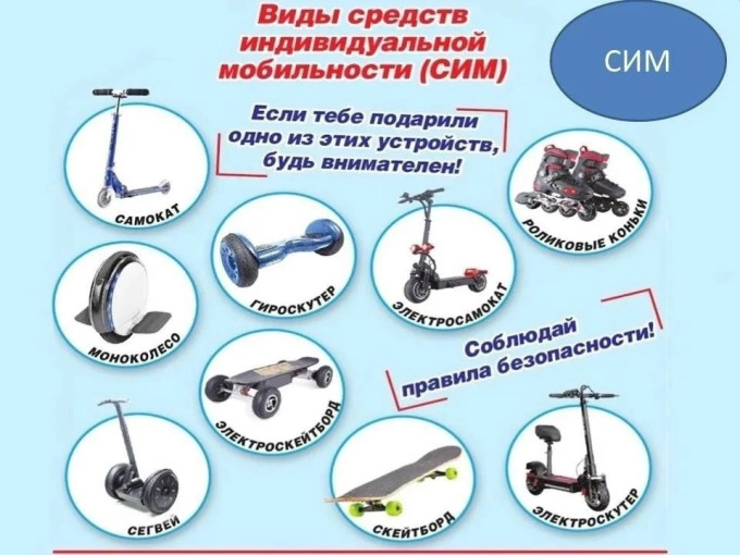 Памятка для родителей по использованию средств индивидуальной мобильности (СИМ) Памятка для родителей по использованию средств индивидуальной мобильности (СИМ).